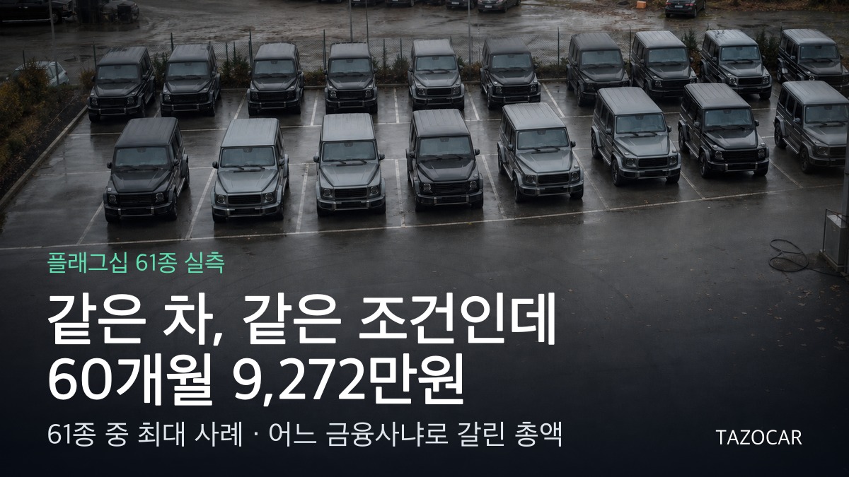 1억 넘는 수입차, 리스 월납은 얼마부터? - 플래그십 61종 실측